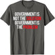 Government is Not The Solution Government is The Problem