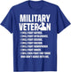 Military Veterans Against Trump 2020 Fight USA Election