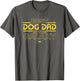 Star Wars Best Dog Dad in the Galaxy Birthday Father’s Day