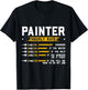 Painter Hourly Rate Funny Painting Professional Painter
