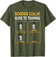 Funny Border Collie Guide to Training Dog Obedience Trainer
