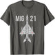 MIG 21 Fighter Jet Russian Military Aircraft
