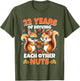 22nd Wedding Anniversary 22 Years of Driving Each Other Nuts