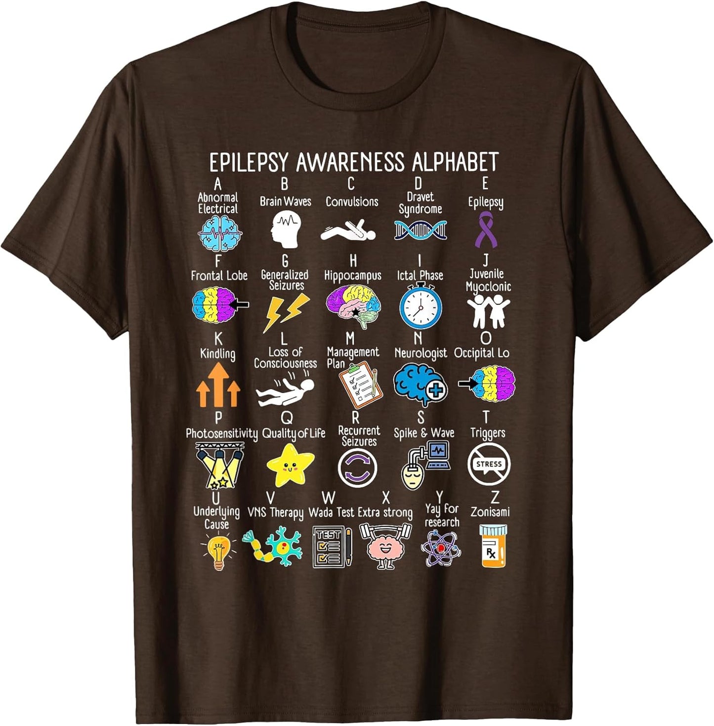 Epilepsy Awareness Alphabet Seizure Disorder Squad Support