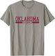 Oklahoma Wrestling