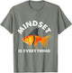 Mindset Means Everything Goldfish Motivational Fishkeeper