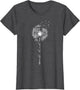 Cute Be Kind Dandelion Flower Wildflower Flowers