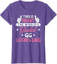 GG Design: World's Greatest GG