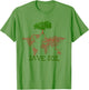 Save Soil Support Sadhguru to Save Our Lives Cute Earth Day
