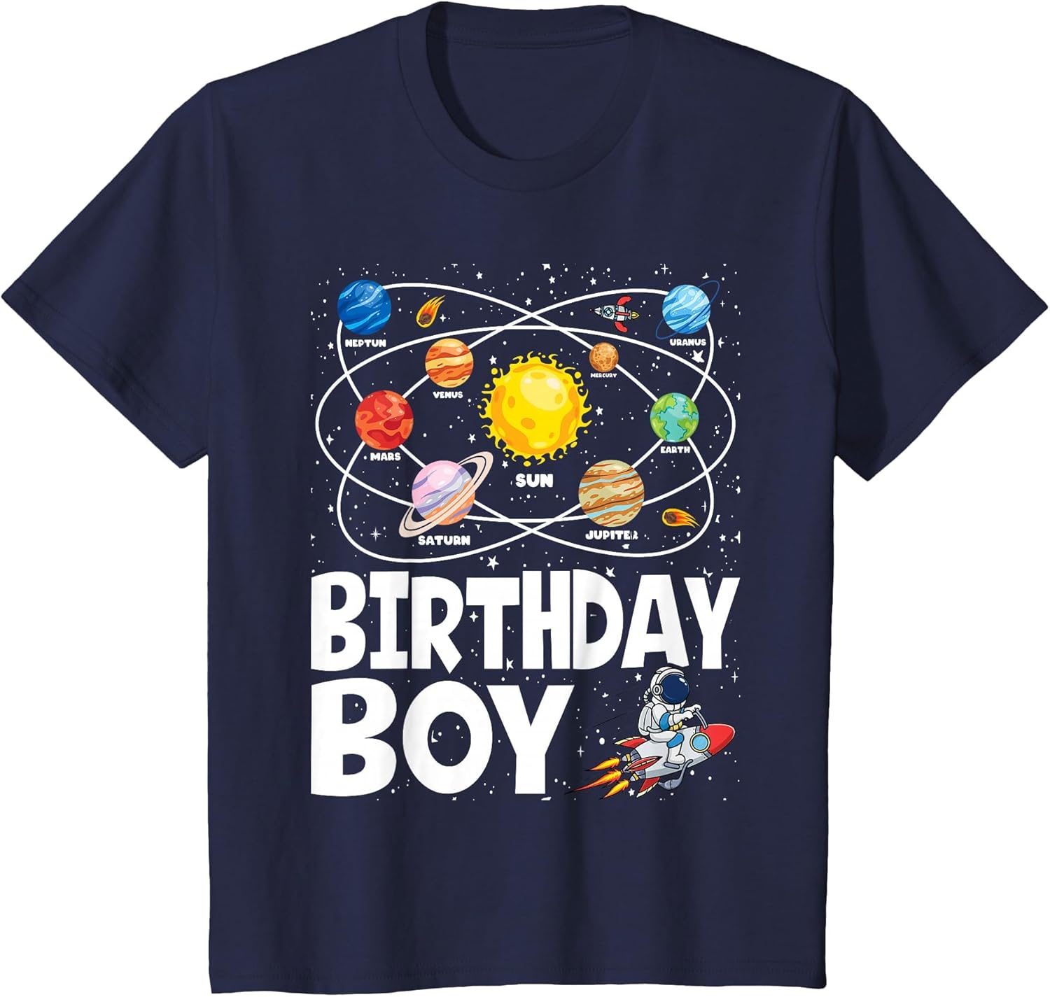 Birthday Boy Space Planets Birthday