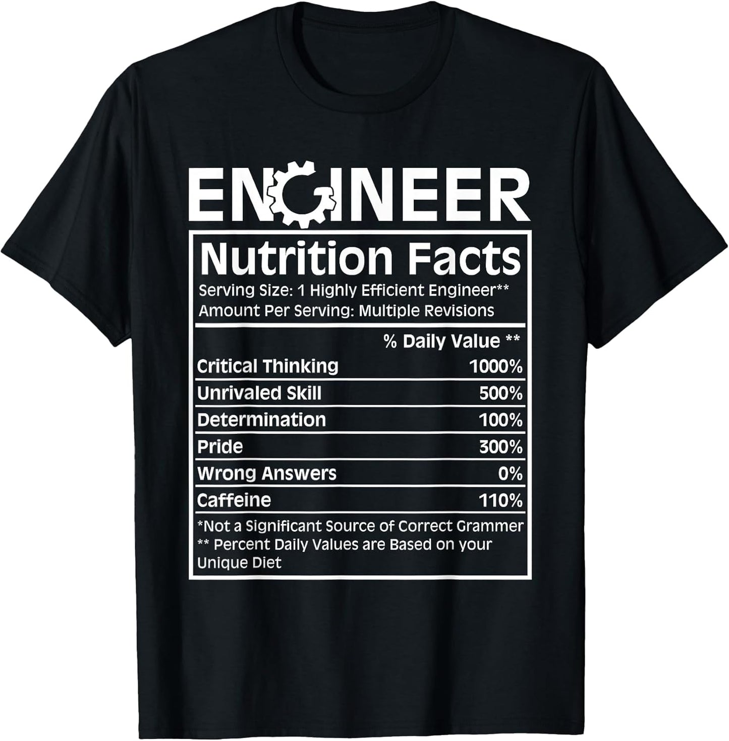 Engineer Nutrition Facts Definition Funny Engineering