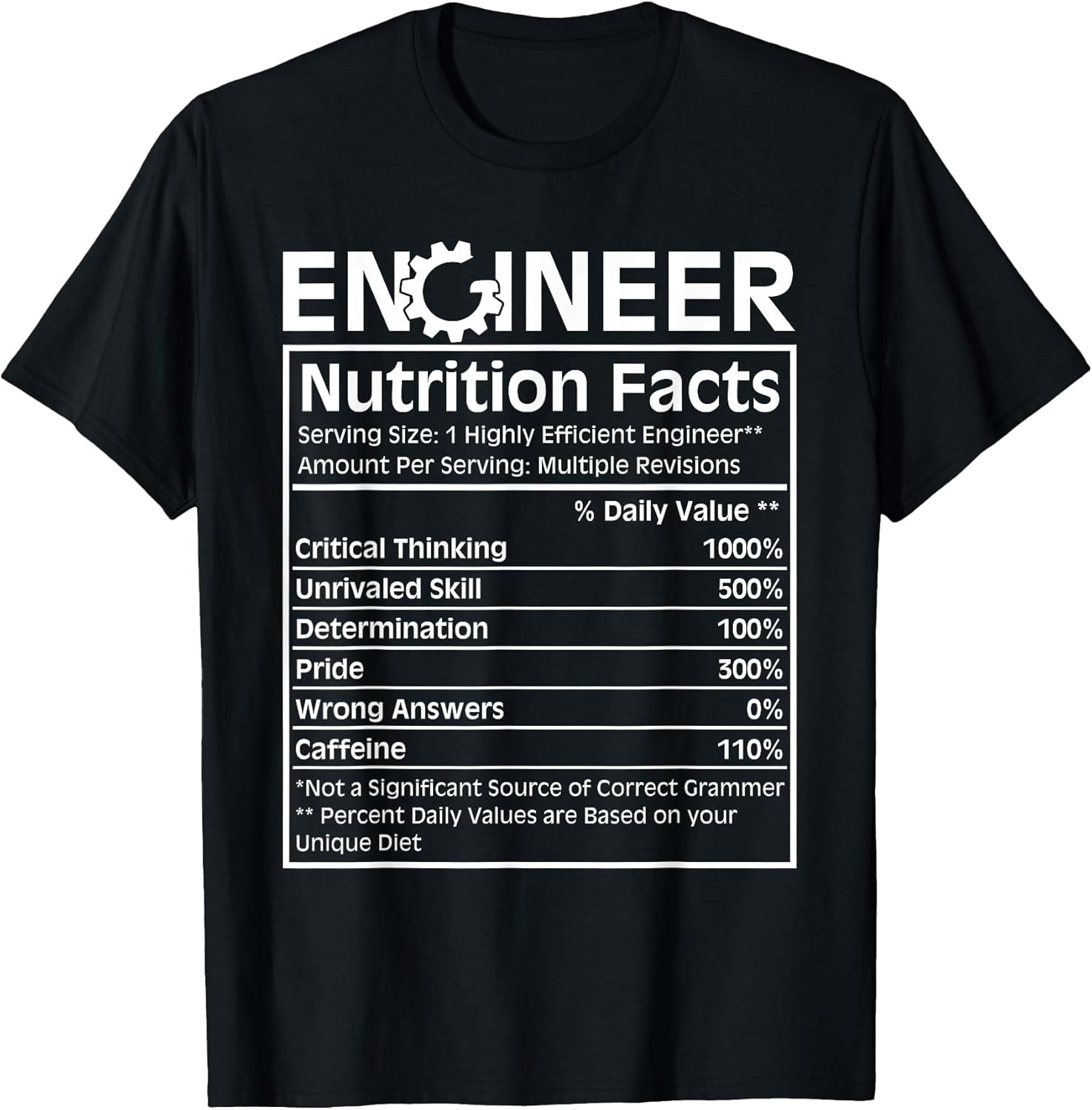 Engineer Nutrition Facts Definition Funny Engineering