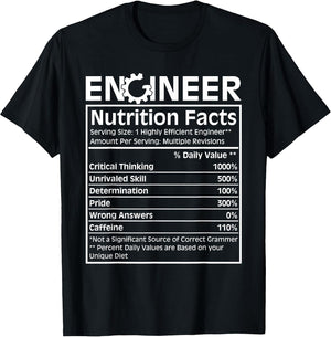 Engineer Nutrition Facts Definition Funny Engineering