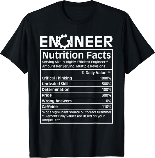 Engineer Nutrition Facts Definition Funny Engineering