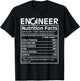Engineer Nutrition Facts Definition Funny Engineering