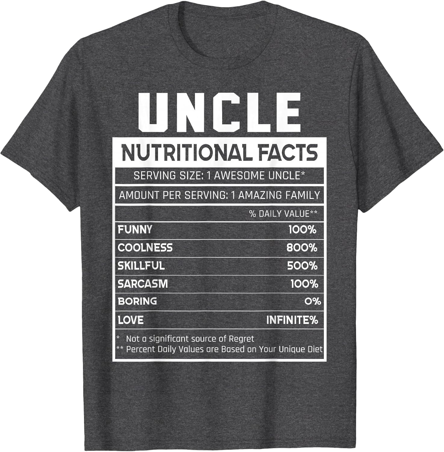 Uncle Nutritional Facts Funny Uncle Niece Nephew Love