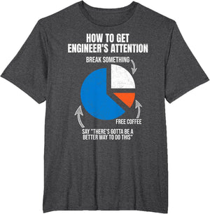 Funny Engineer Design Electrical Mechanical Computer