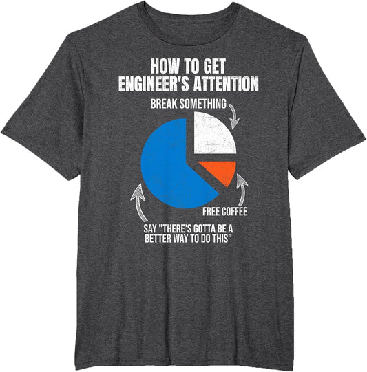 Funny Engineer Design Electrical Mechanical Computer