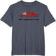 WSHE 103.5 Miami Classic Rock Retro Vintage Radio Design