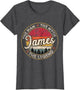 James The Man The Myth The Legend Personalized Name
