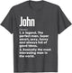 John Name Definition Funny Meaning Personalized