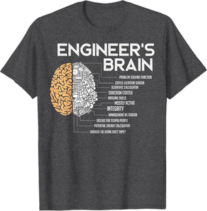 Engineer - Engineers Brain - Funny Engineering