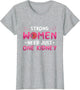 Kidney Surgery Design for Your Kidney Donor Wife