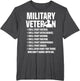 Military Veterans Against Trump 2020 Fight USA Election