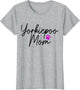 Yorkiepoo Mom Dog Owner Yorkiepoo Mama