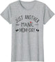 Just Another Manic Mom Day