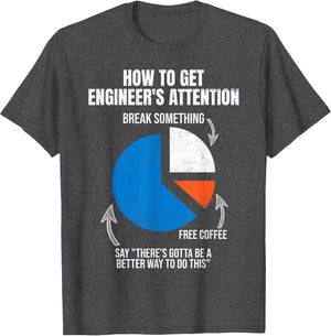 Funny Engineer Design Electrical Mechanical Computer