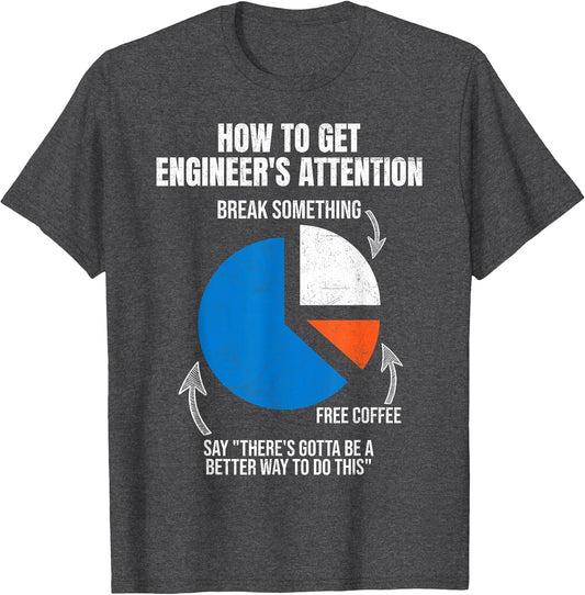 Funny Engineer Design Electrical Mechanical Computer