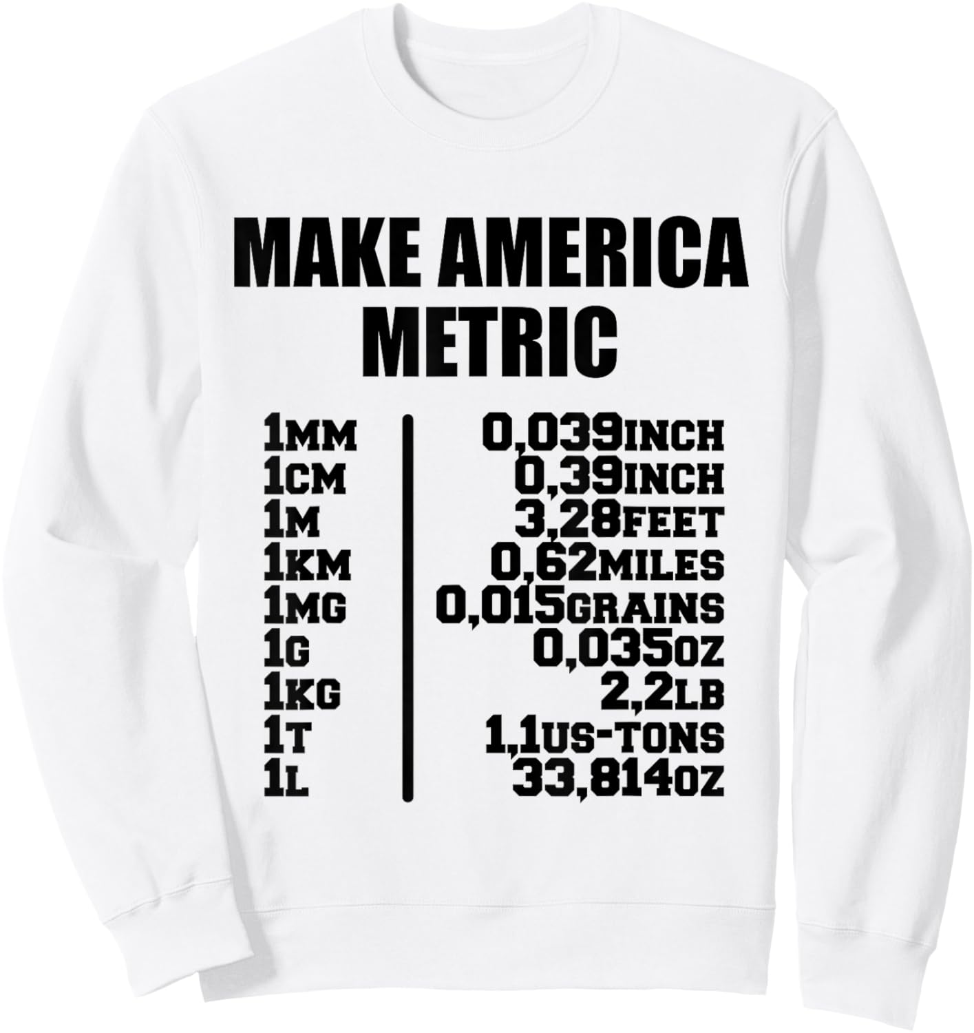 Make America Metric Design - the Metric System Sweatshirt - Sweatshirt | White