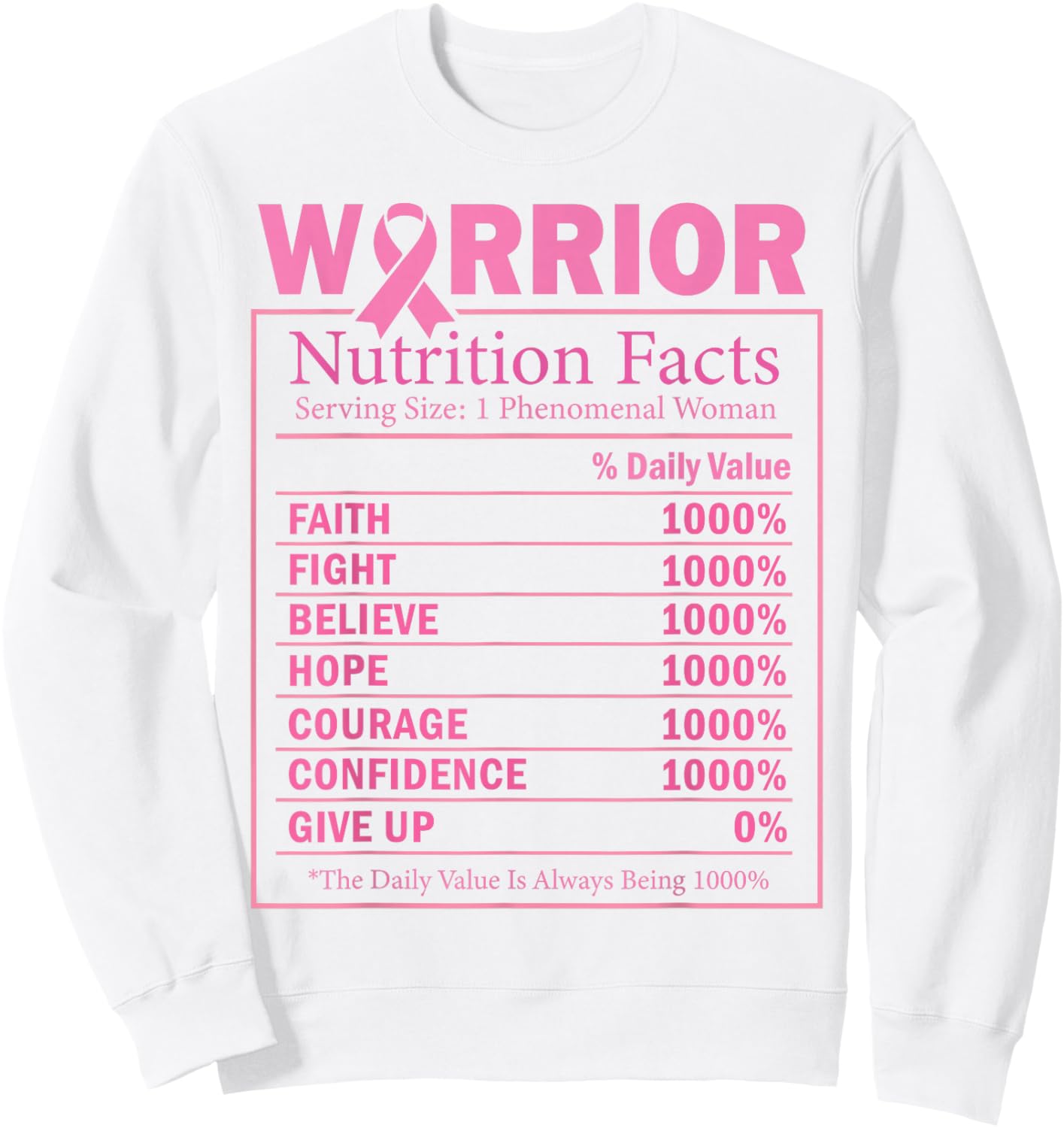Warrior Nutrition Facts Breast Cancer Awareness Sweatshirt - Sweatshirt | White