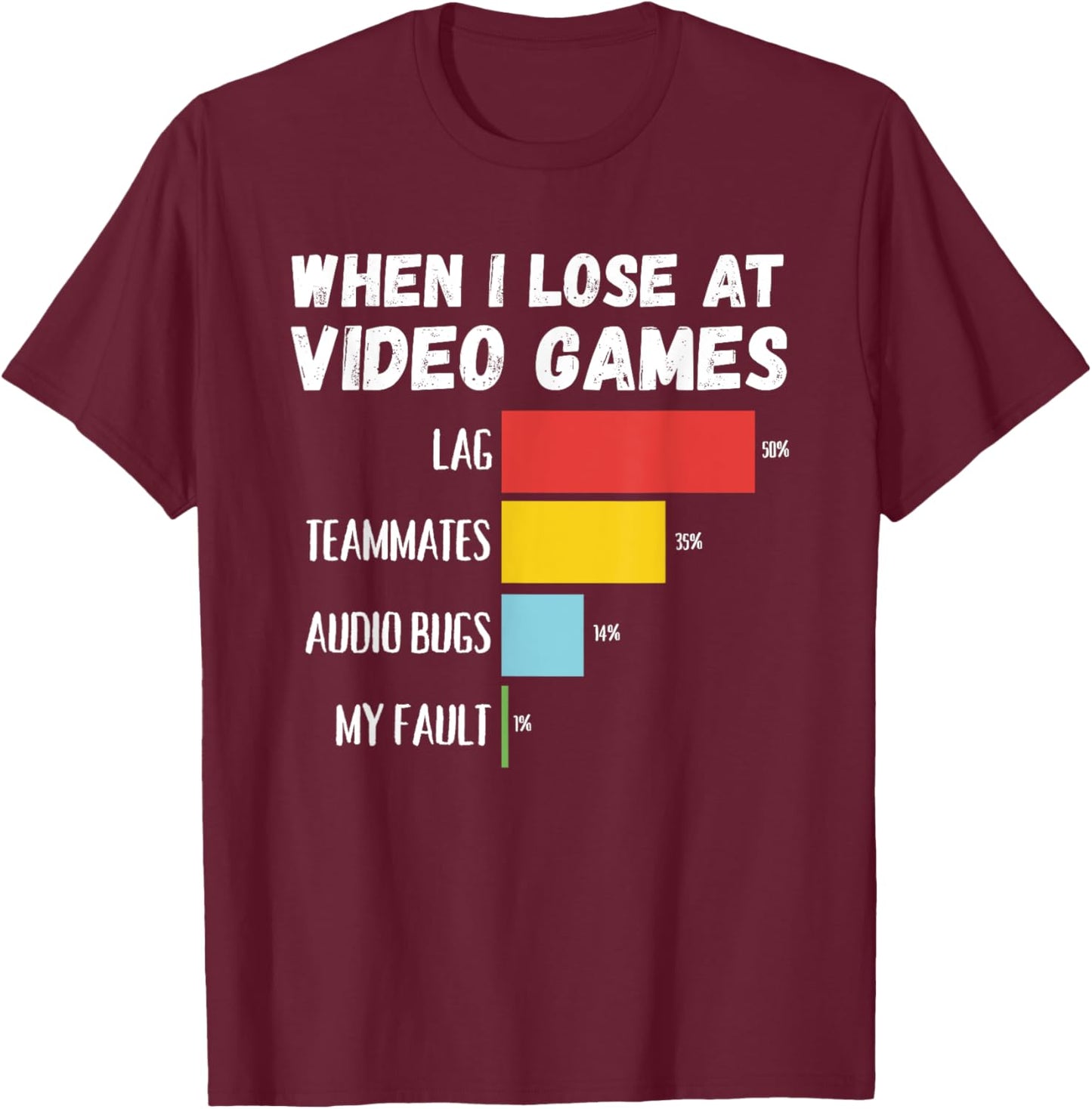 When I Lose At Video Games Lag Teammates Audio Bugs My Fault T-Shirt - T-Shirt | Maroon