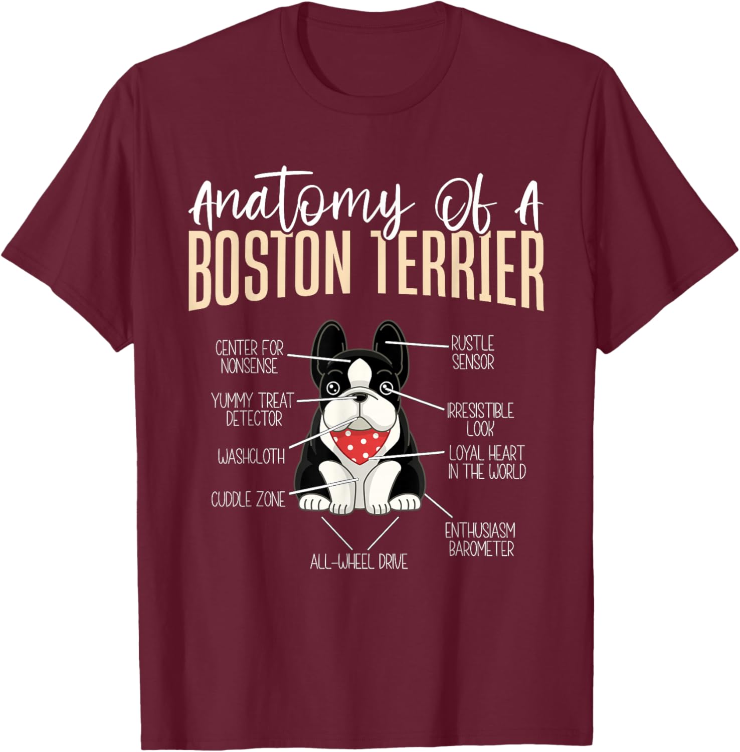 Anatomy Of A Boston Terrier T-Shirt - T-Shirt | Maroon