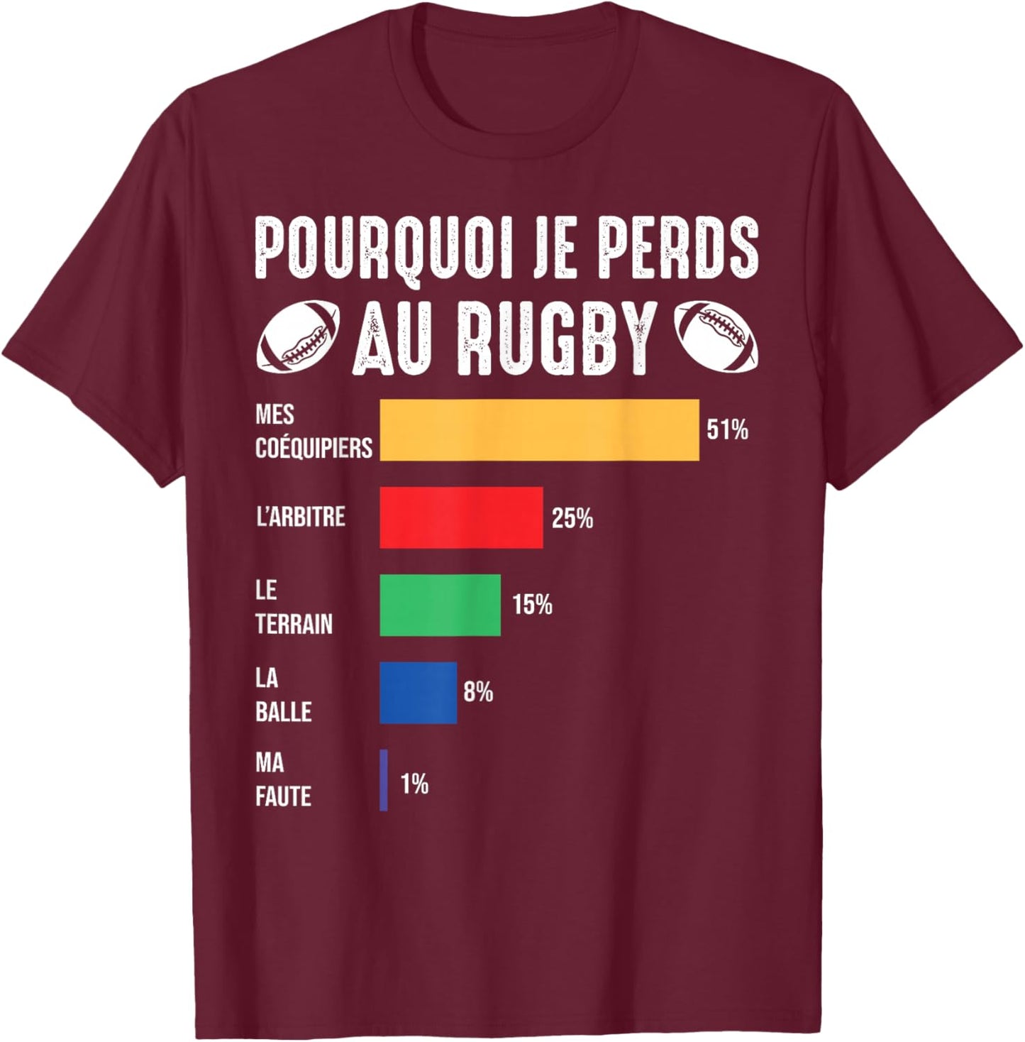 Why I Lose at Rugby Players Amateur Rugby Humor T-Shirt - T-Shirt | Maroon
