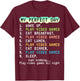 My Perfect Day Play Video Games Funny Gift Men Boy Kid Gamer T-Shirt - T-Shirt | Maroon