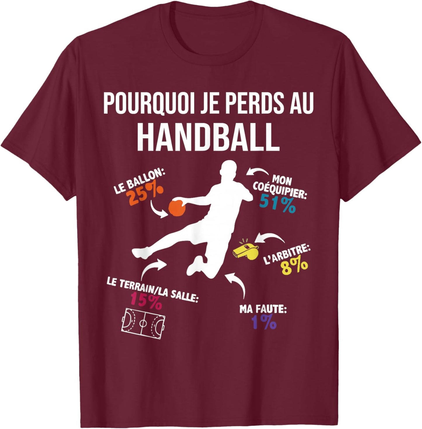 Why I Lose at Hand Handball Player Funny Handball T-Shirt - T-Shirt | Maroon