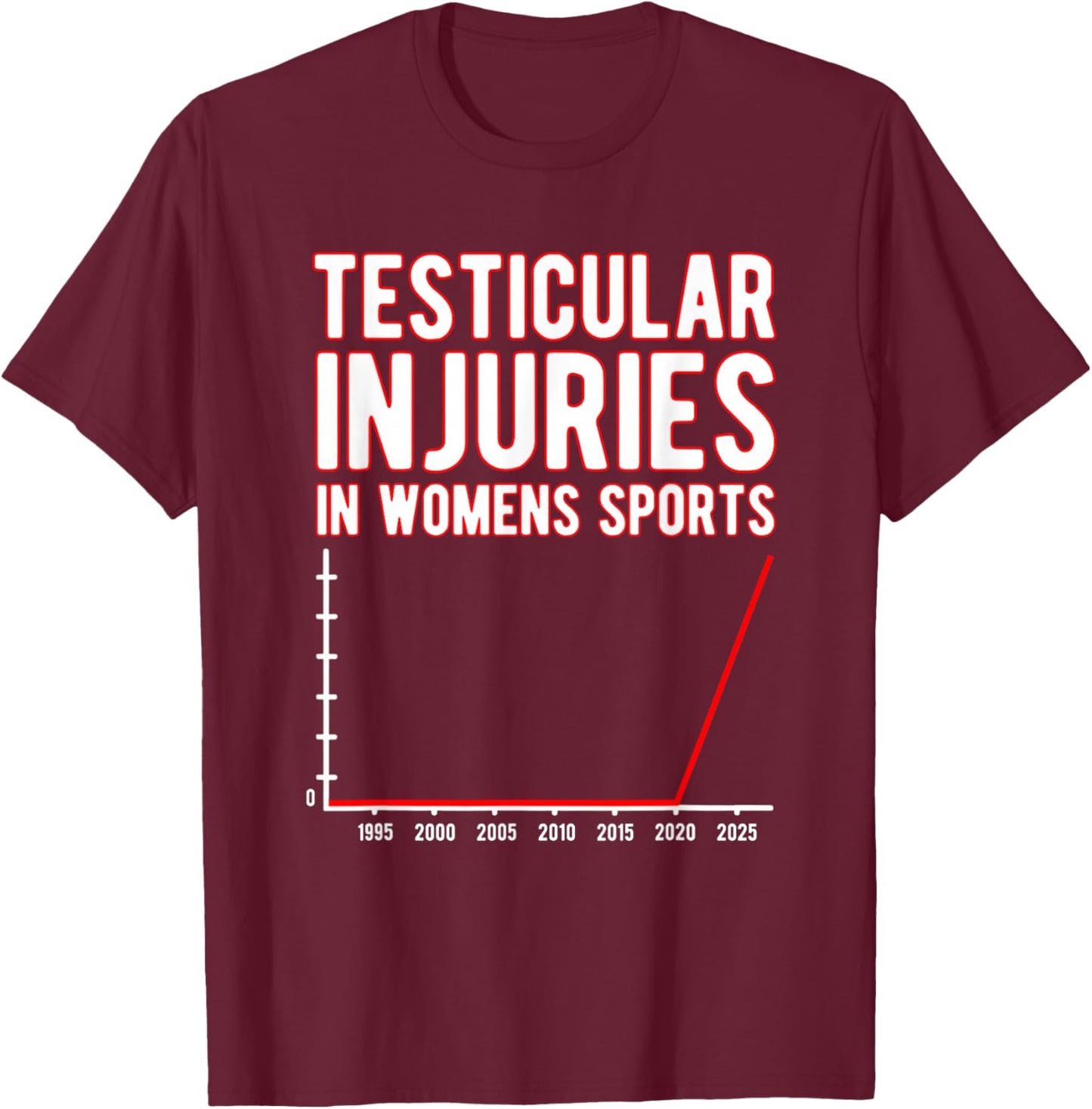 Testicular Injuries in Sports Unwearable Adult Humor T-Shirt - T-Shirt | Maroon