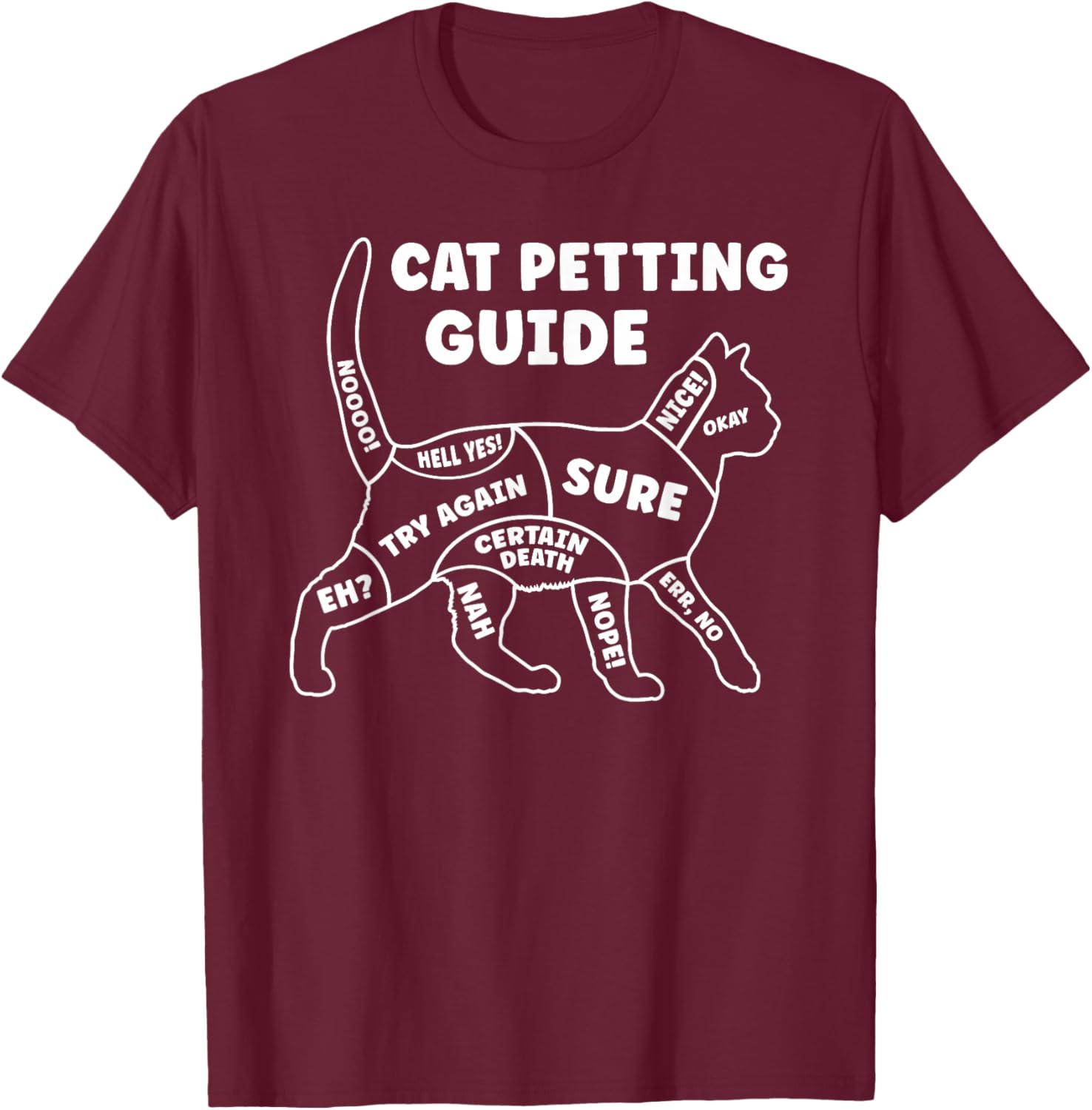 Funny Cat Petting Guide for Pet Owners & Kitty Lovers T-Shirt - T-Shirt | Maroon