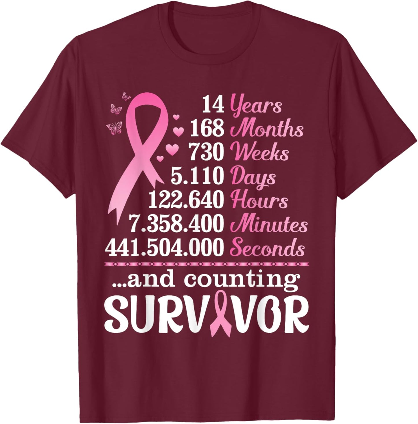 14 Years 168 Months Fighting Breast Cancer Counting Survivor T-Shirt - T-Shirt | Maroon