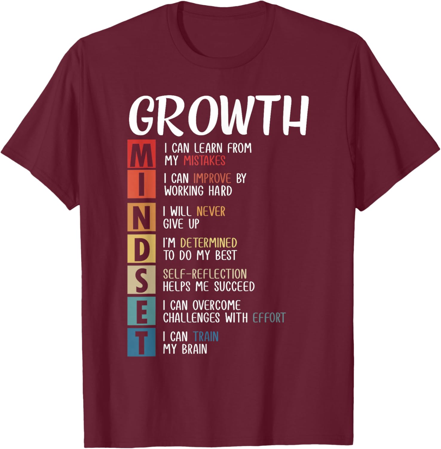 Growth Mindset Motivational Quote Classroom Teacher Women T-Shirt - T-Shirt | Maroon
