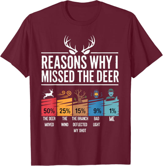 Funny Deer Hunting Reasons Outdoor Humor Buck Season Joke. T-Shirt - T-Shirt | Maroon