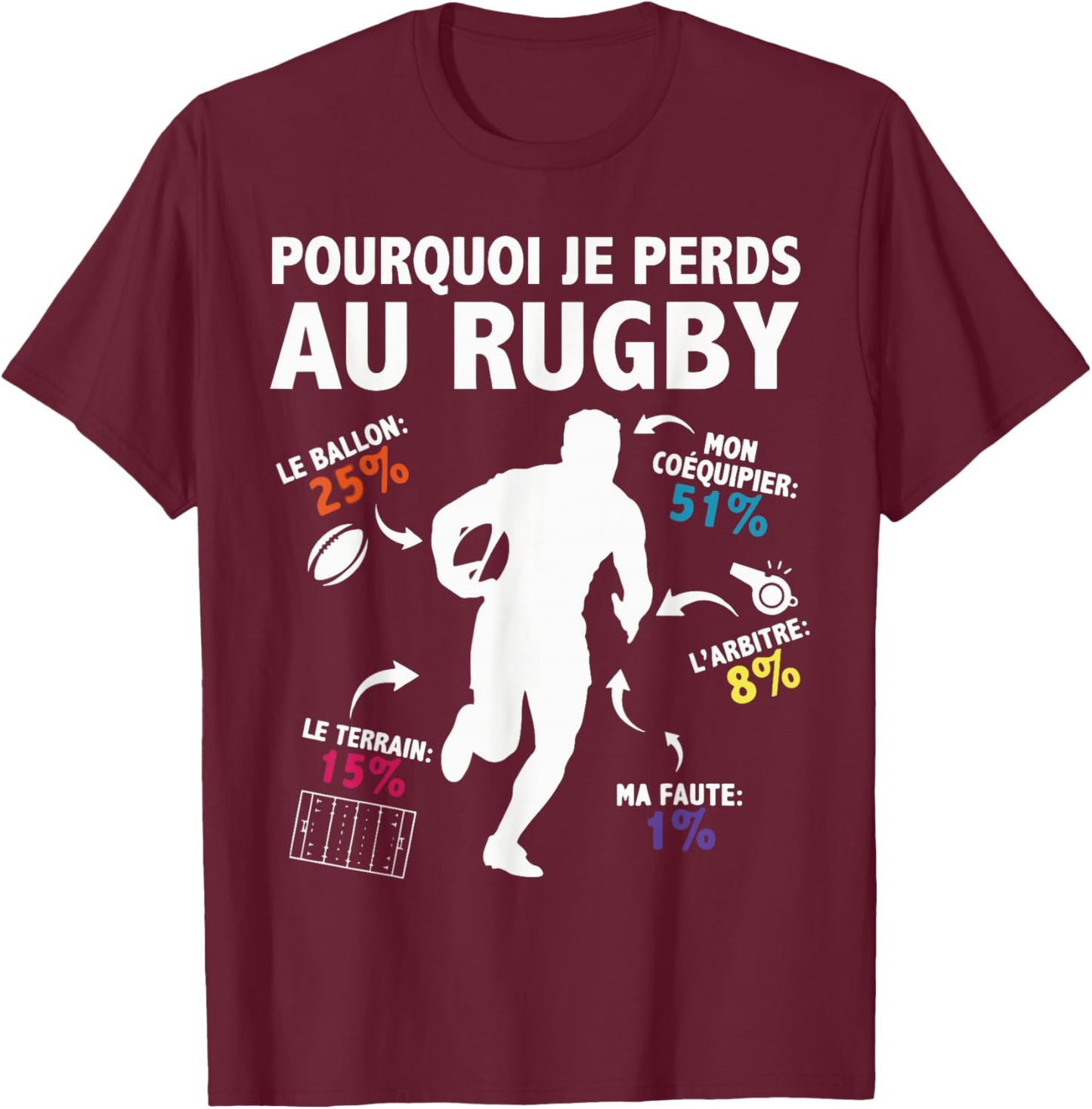 Why I Lose at Rugby Players Amateur Rugby Humor T-Shirt - T-Shirt | Maroon