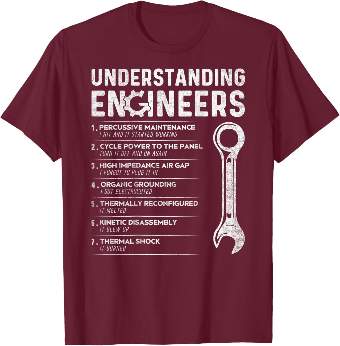 Understanding Engineers - Funny Engineering (On Back) T-Shirt - T-Shirt | Maroon