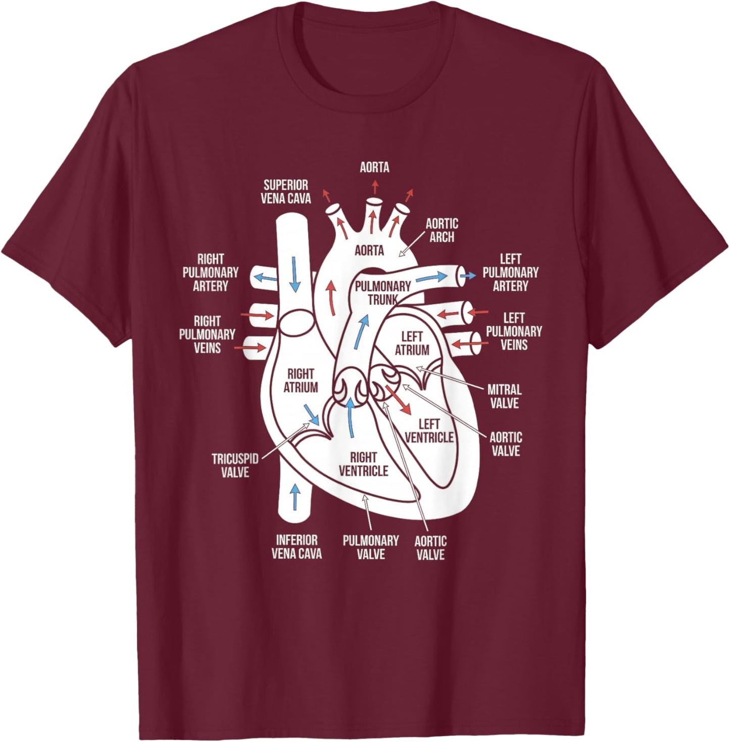 Heart Anatomy Diagram Cardiovascular System Medical Science T-Shirt - T-Shirt | Maroon