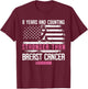 Stronger Than Breast Cancer 8 Years and Counting Survivor T-Shirt - T-Shirt | Maroon