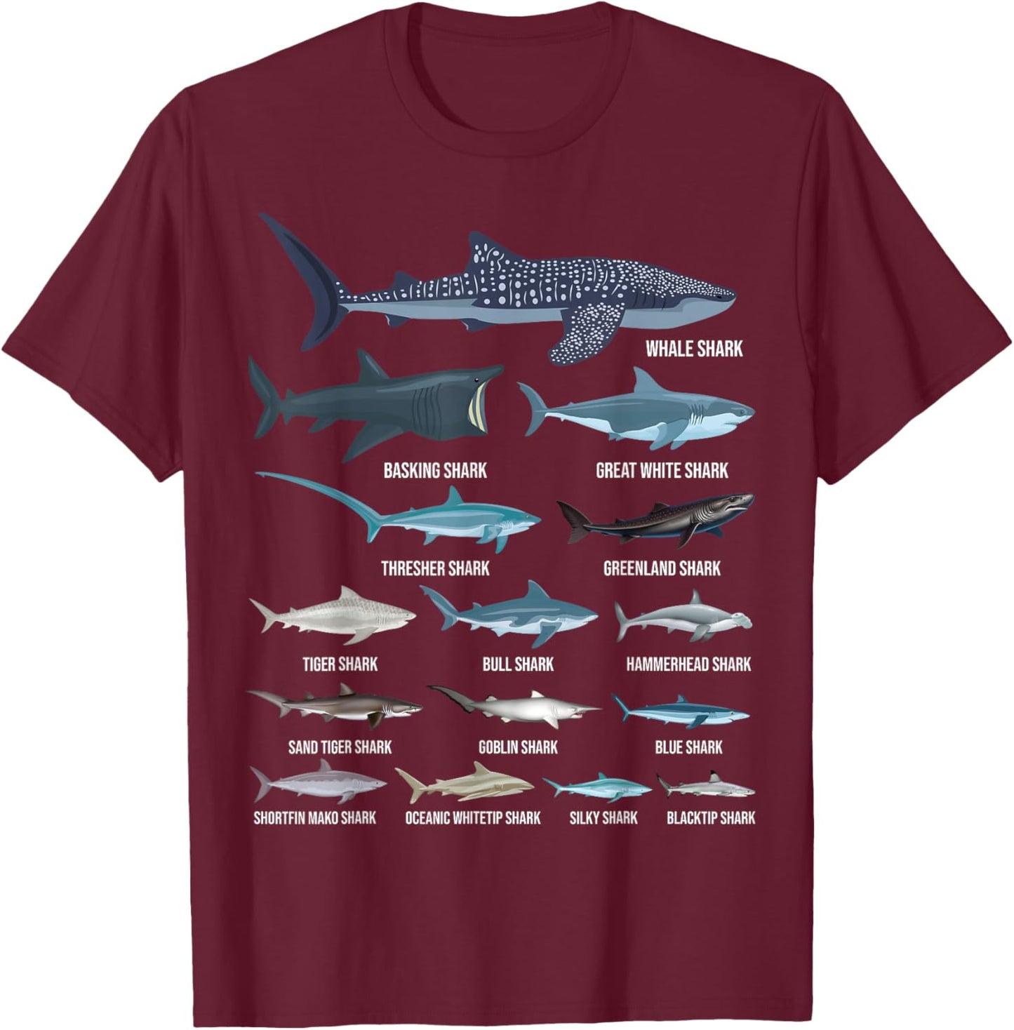 Types of Sharks Shark Identification Shark Species T-Shirt - T-Shirt | Maroon