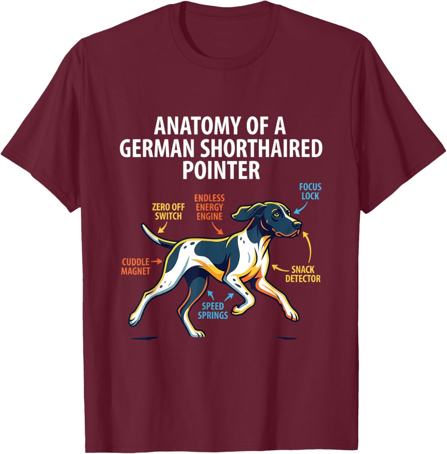 Athletic Anatomy of a German Shorthaired T-Shirt - T-Shirt | Maroon